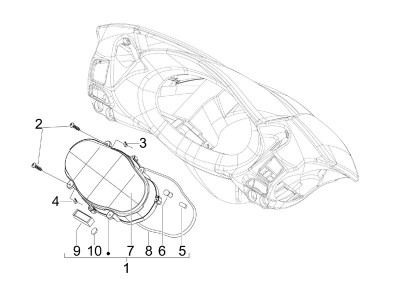 Ομάδα οργάνων - Πίνακας οργάνων